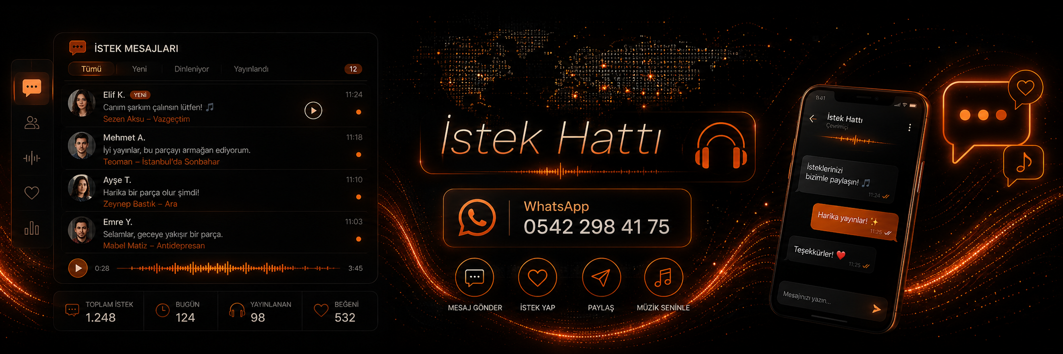 RadyoClas Istek Hatti